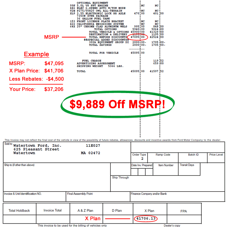 ford x plan pricing