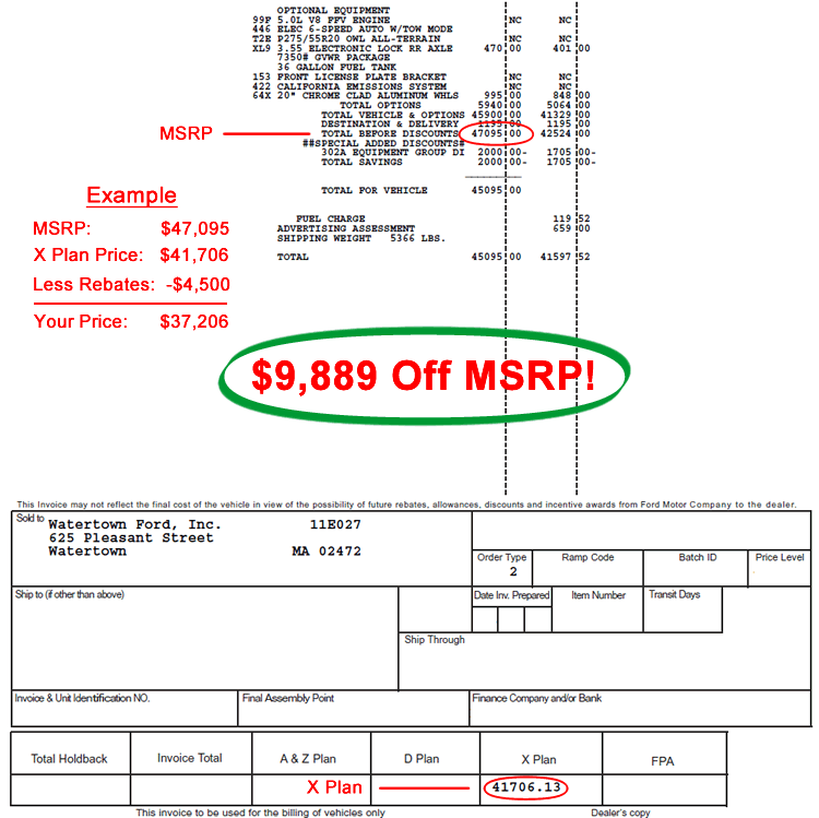 xplan price ford